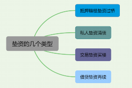 江都讨债公司成功追回初中同学借款40万成功案例